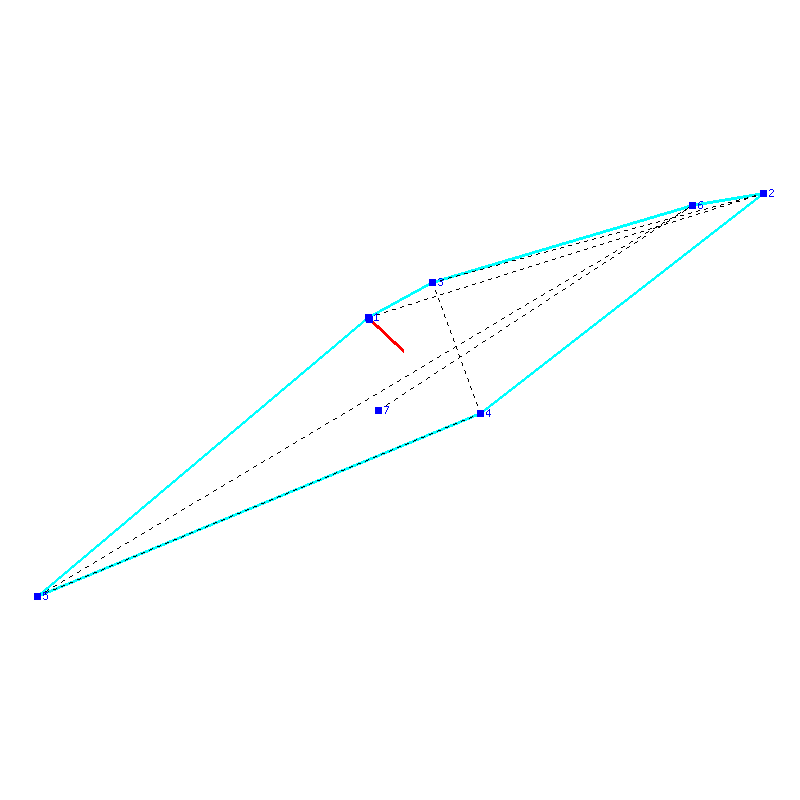 Flugauswertung